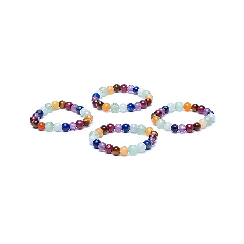 Ring in Chakrafarben