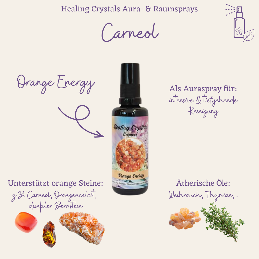 Healing Crystals Spray Carneol - Orange Energy