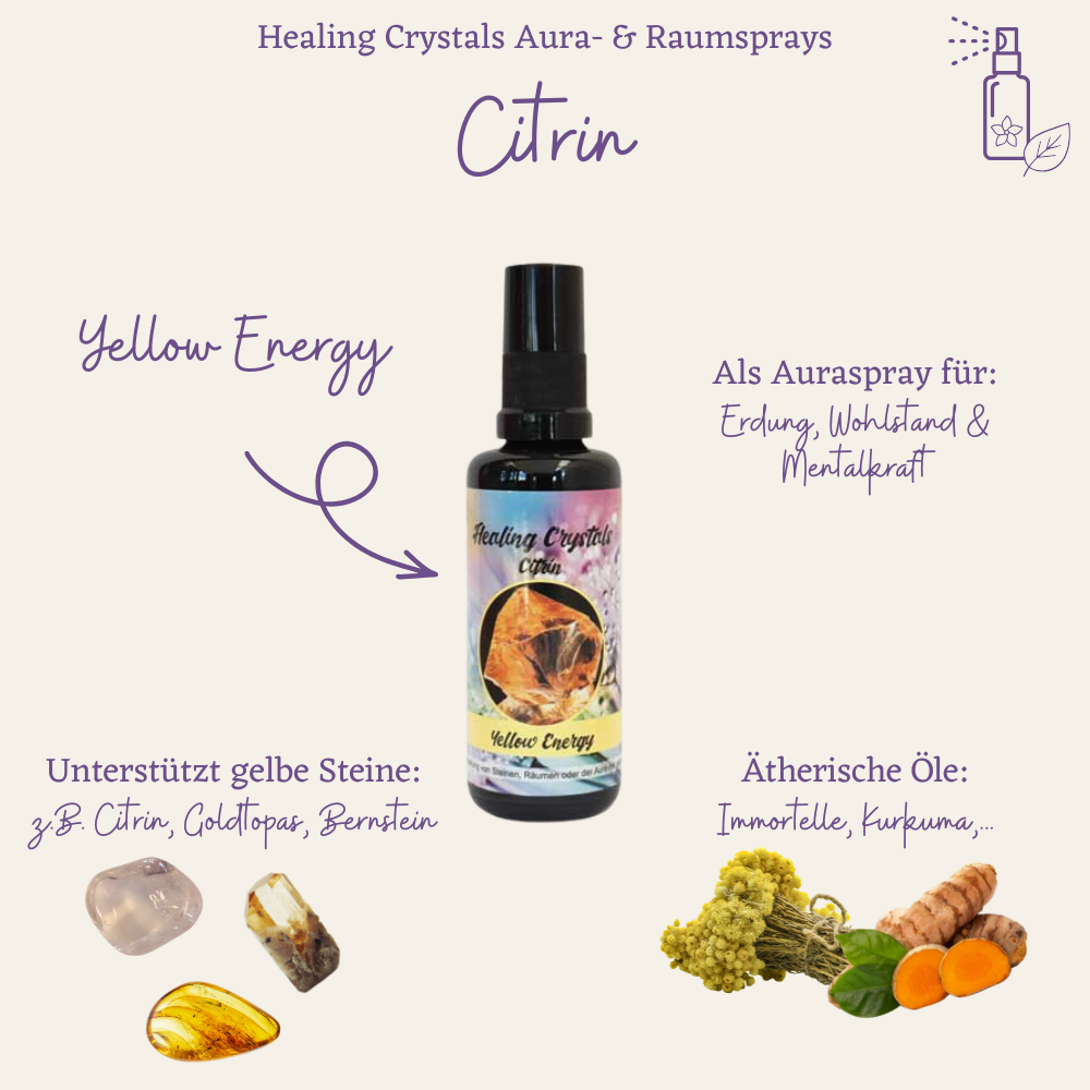 Healing Crystals Spray Citrin - Yellow Energy