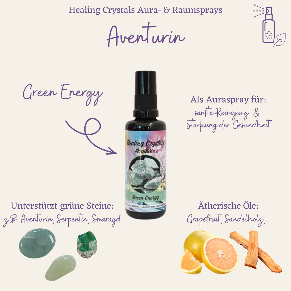 Healing Crystals Spray Aventurin - Green Energy