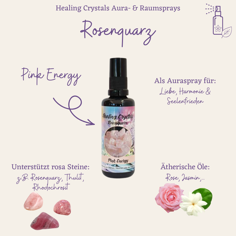 Healing Crystals Spray Rosenquarz - Pink Energy