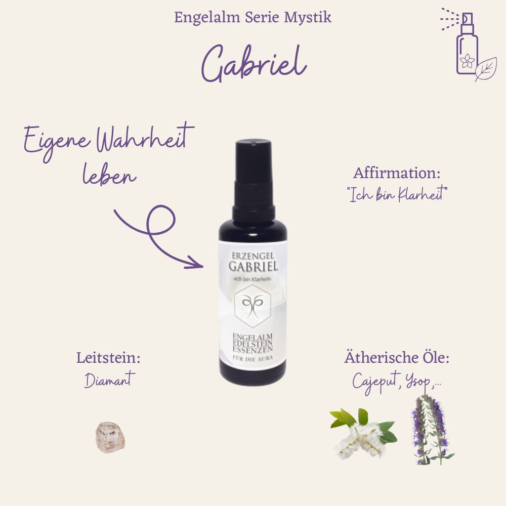 Erzengel Gabriel - Auraspray