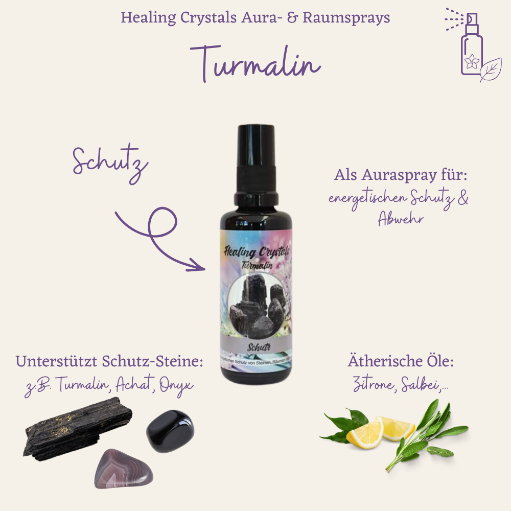 Healing Crystals Spray Turmalin - Schutz