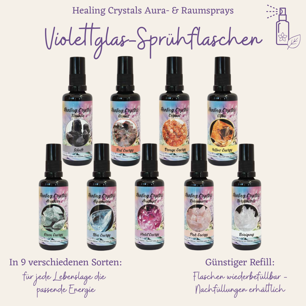 Das Farbenergie-Komplettset – Alle 9 Aura- & Raumsprays für jede Lebenslage