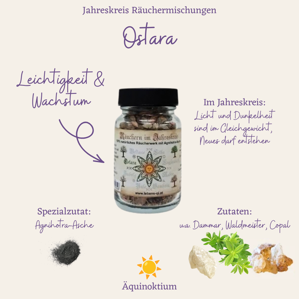 Ostara - Räuchermischung