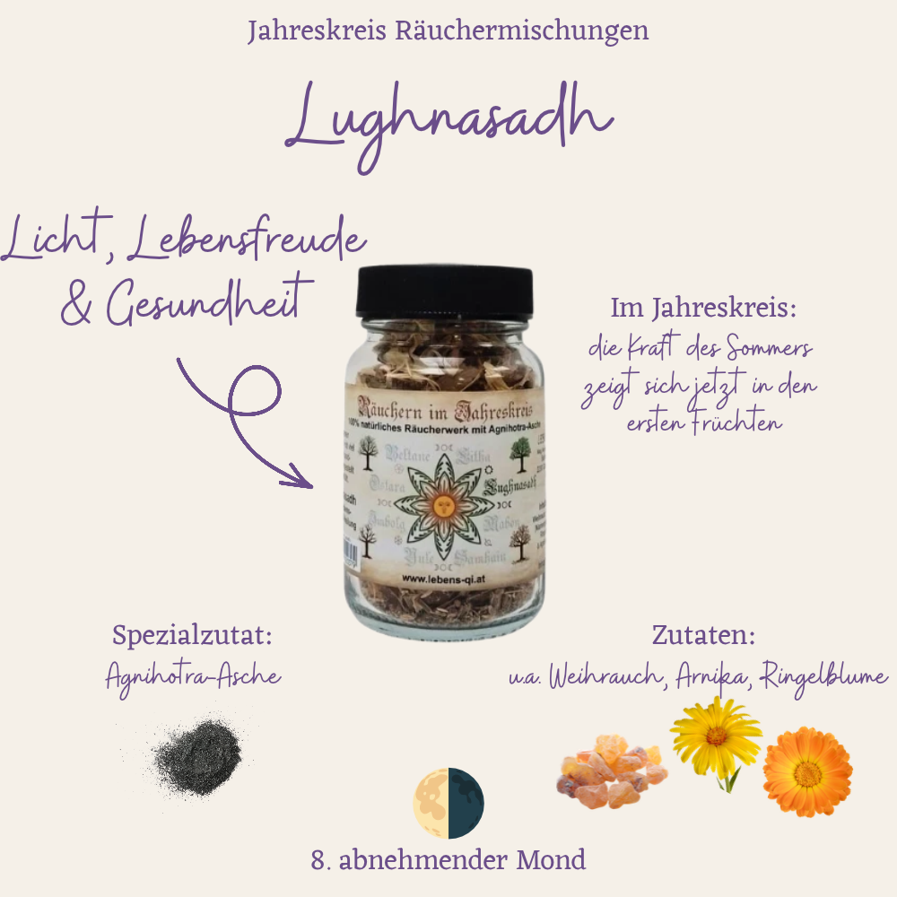Lughnasadh - Räuchermischung