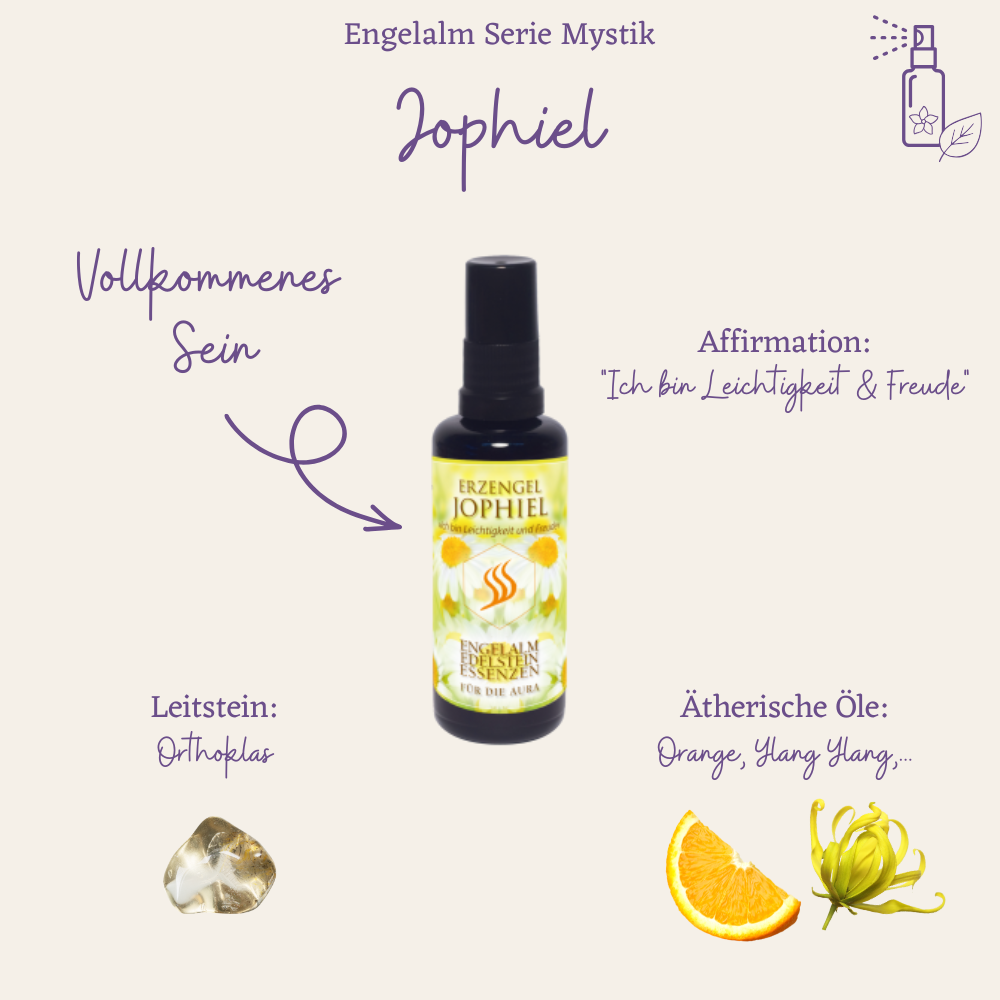 Erzengel Jophiel - Auraspray