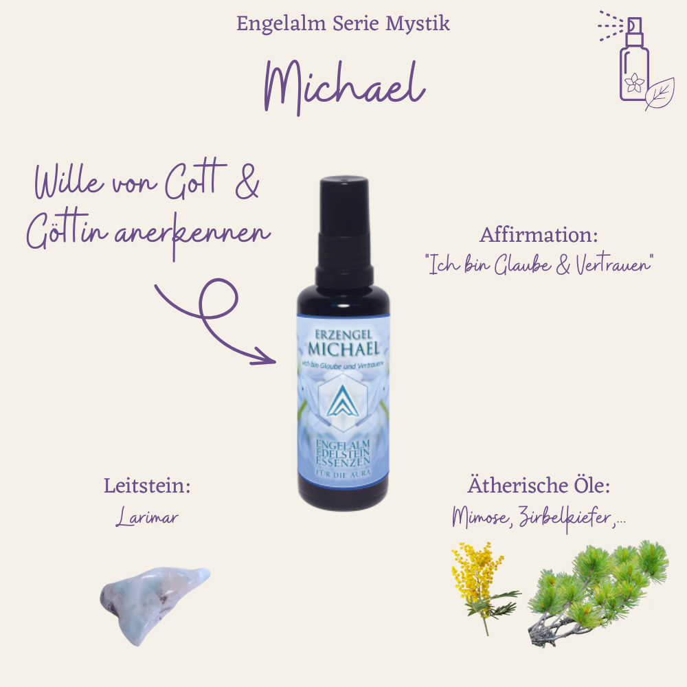 Erzengel Michael - Auraspray