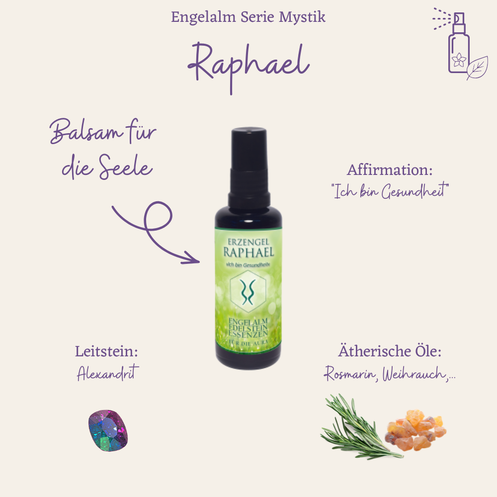 Erzengel Raphael - Auraspray