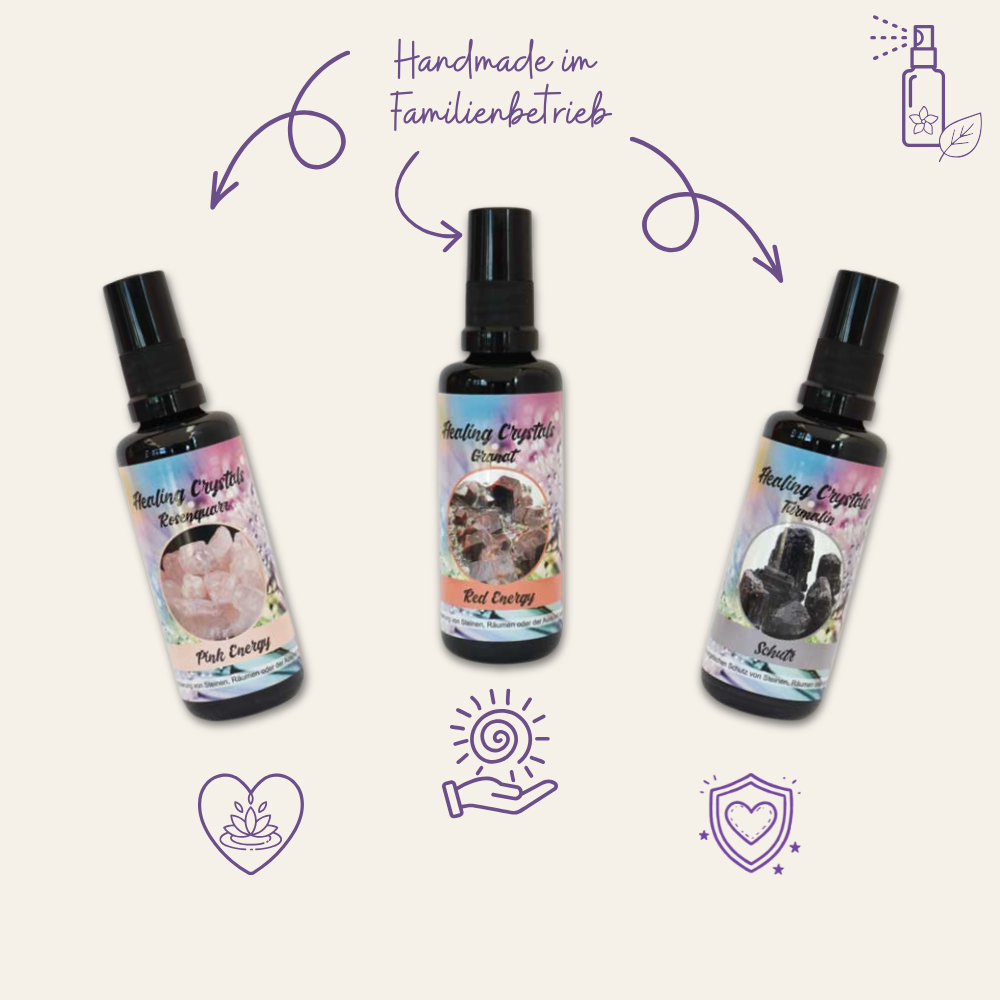 Das Morgen-Ritual Set - Healing Crystals Aura- & Raumsprays