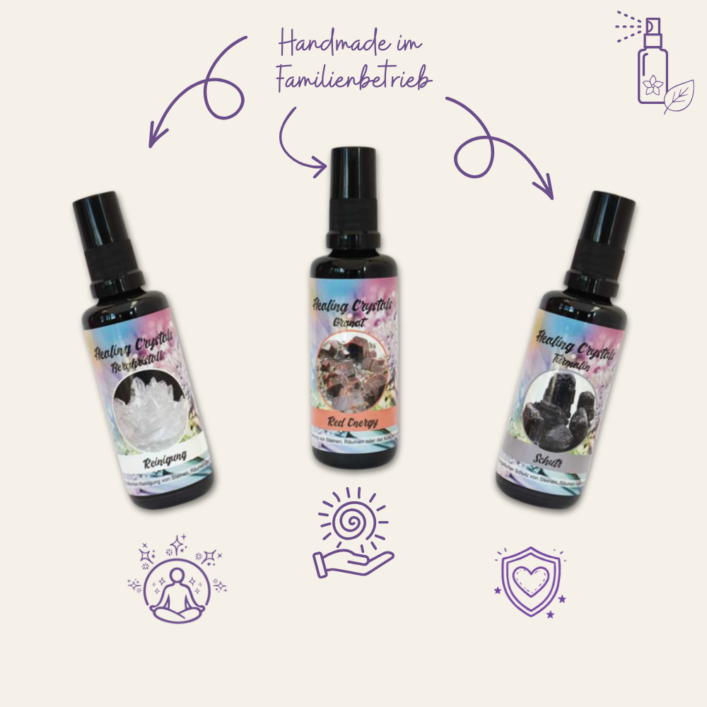 Das Aura Ritual Set – Reinigen. Schützen. Deine Energie stärken.
