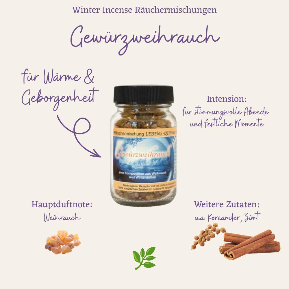 Gewürzweihrauch - Räuchermischung