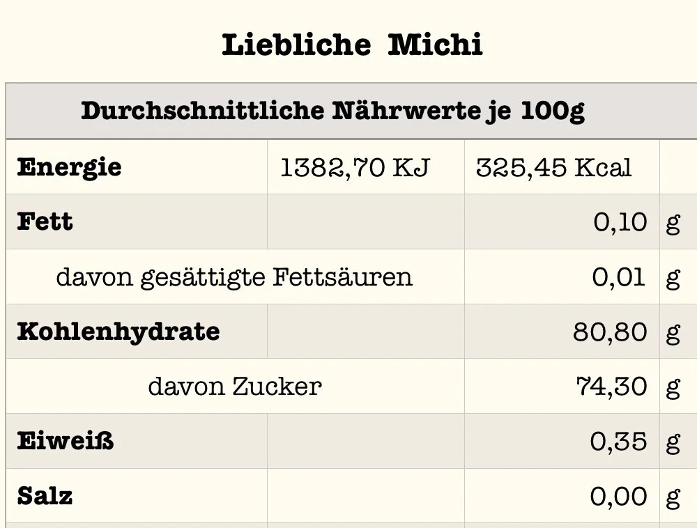 Liebliche Michi - Wald- und Wiesen-Cremehonig mit Himbeeren